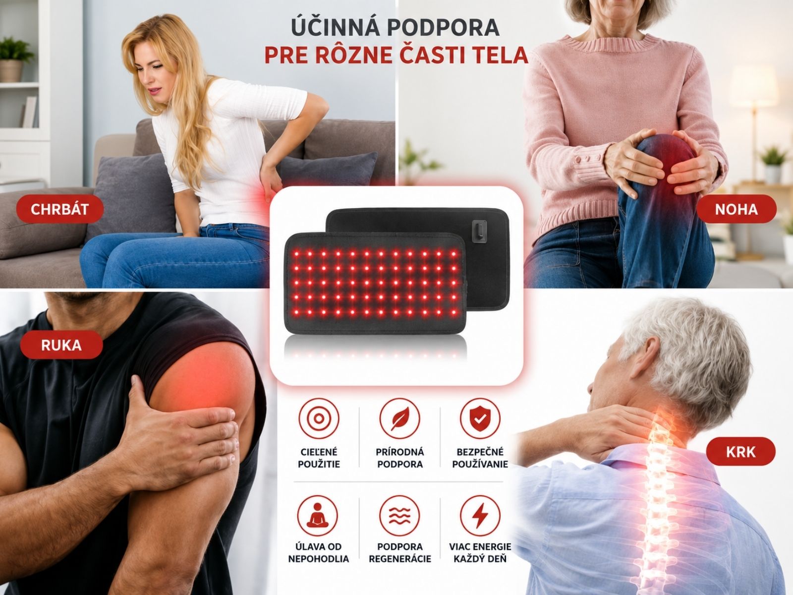 Sanlux Luma Pad - bandáž pre terapiu červeným svetlom